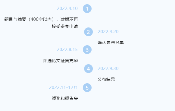 微信截图_20230306113234.png